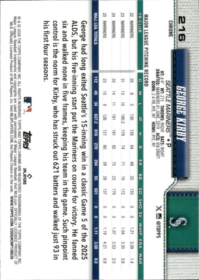 George Kirby card back