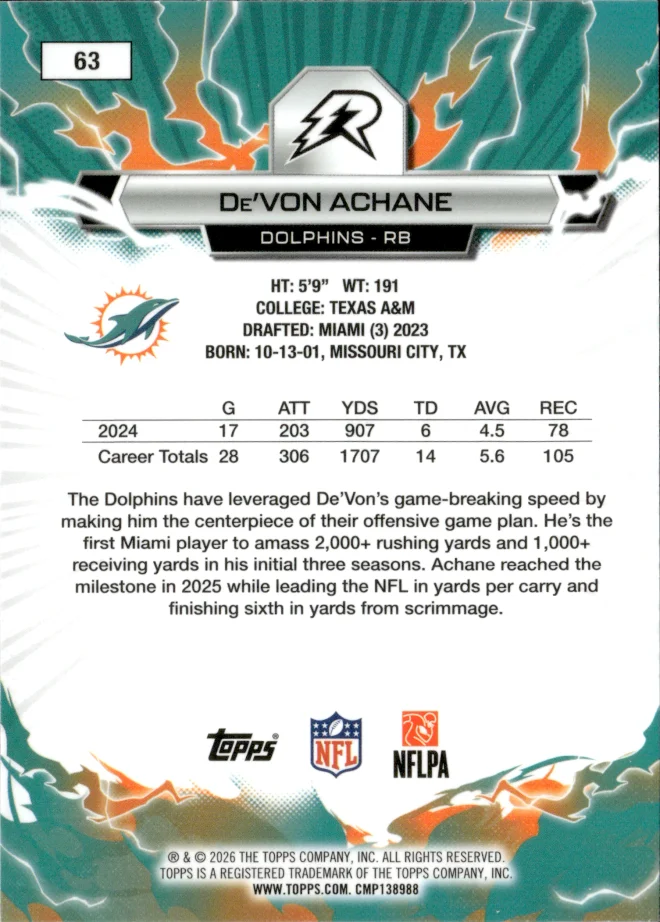 De'Von Achane card back