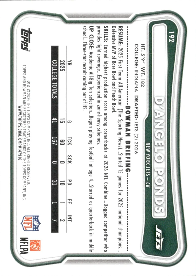 D'Angelo Ponds card back