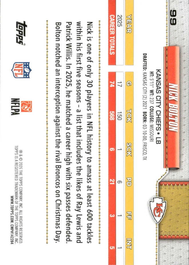 Nick Bolton card back