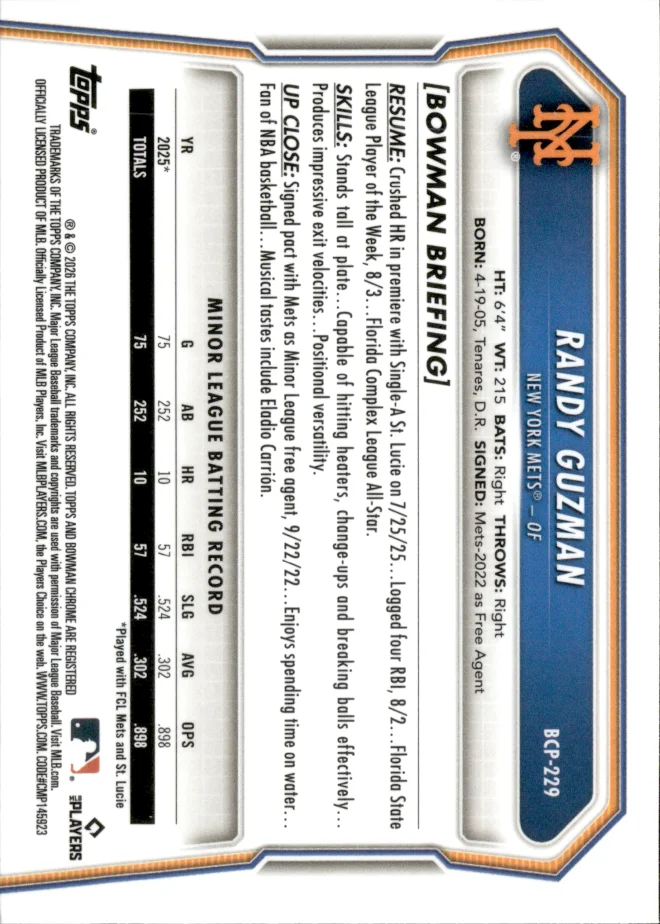 Randy Guzman card back