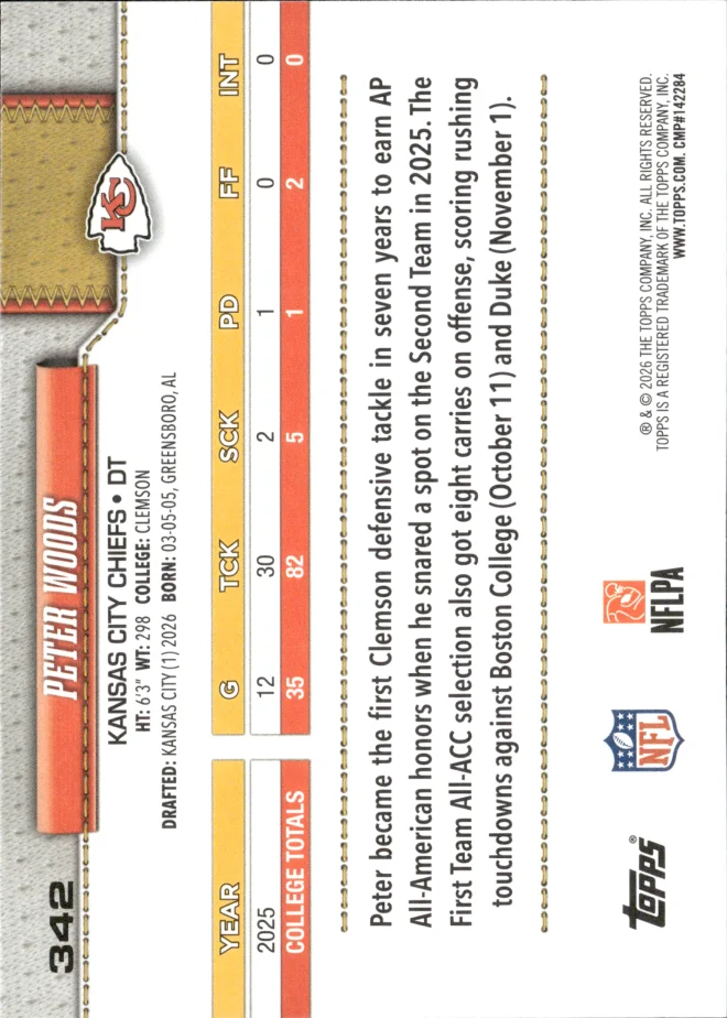 Peter Woods card back