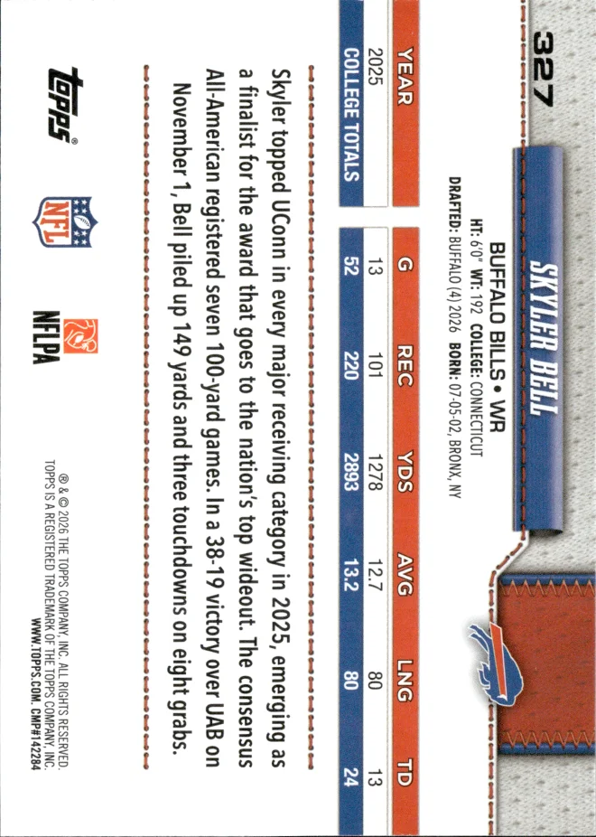 Skyler Bell card back