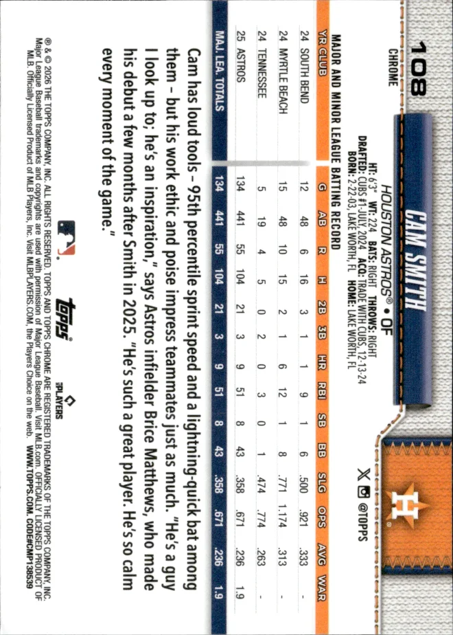 Cam Smith card back