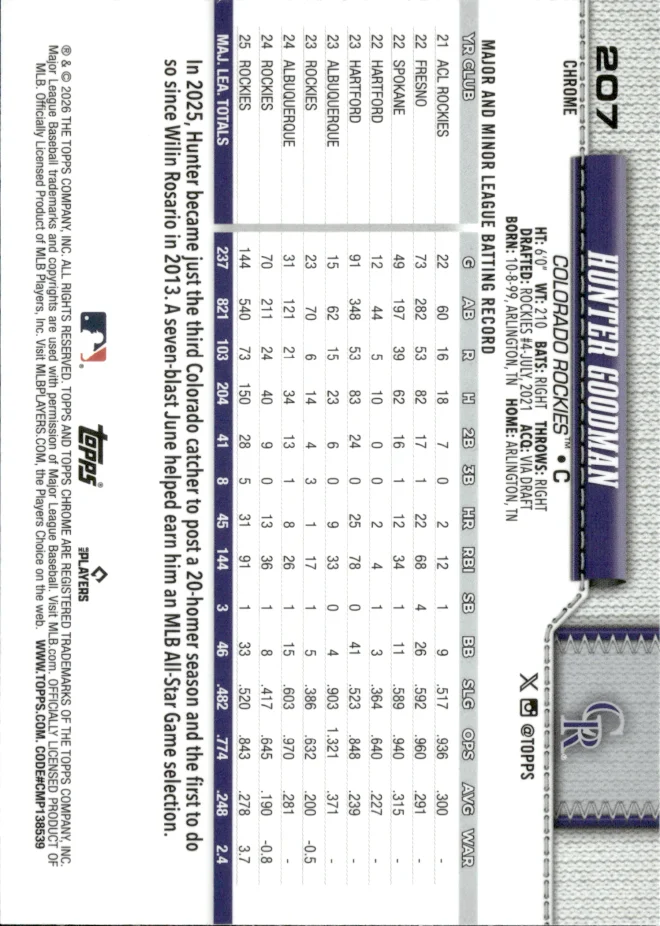 Hunter Goodman card back
