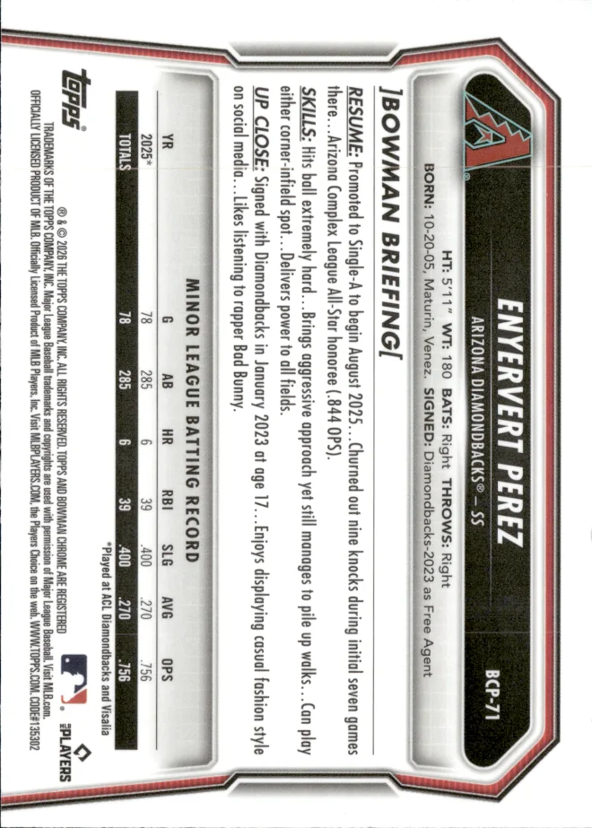 Enyervert Perez card back