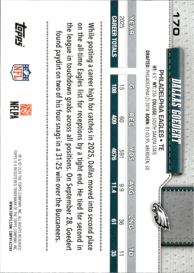 Dallas Goedert card back