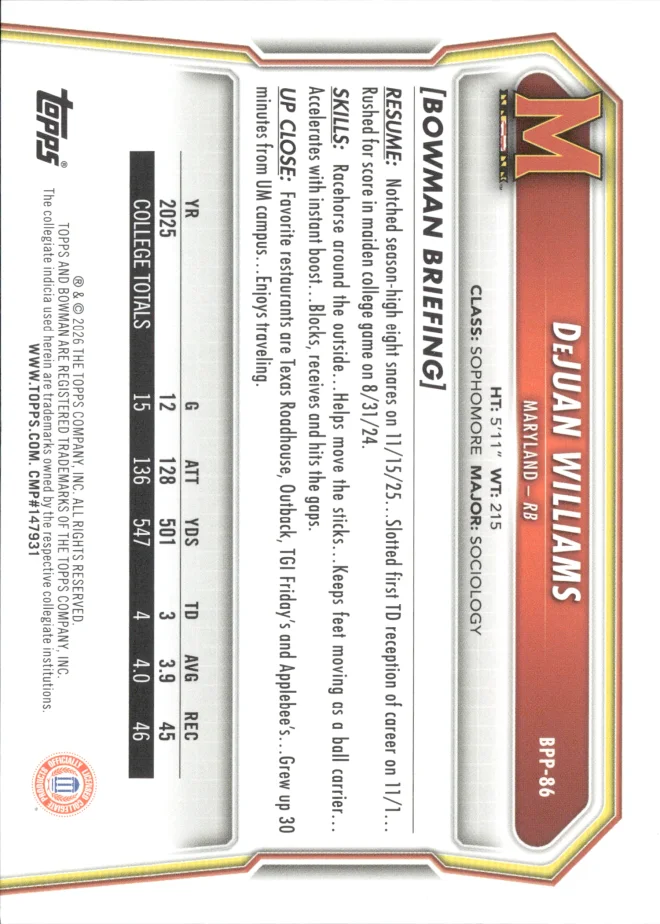 DeJuan Williams card back