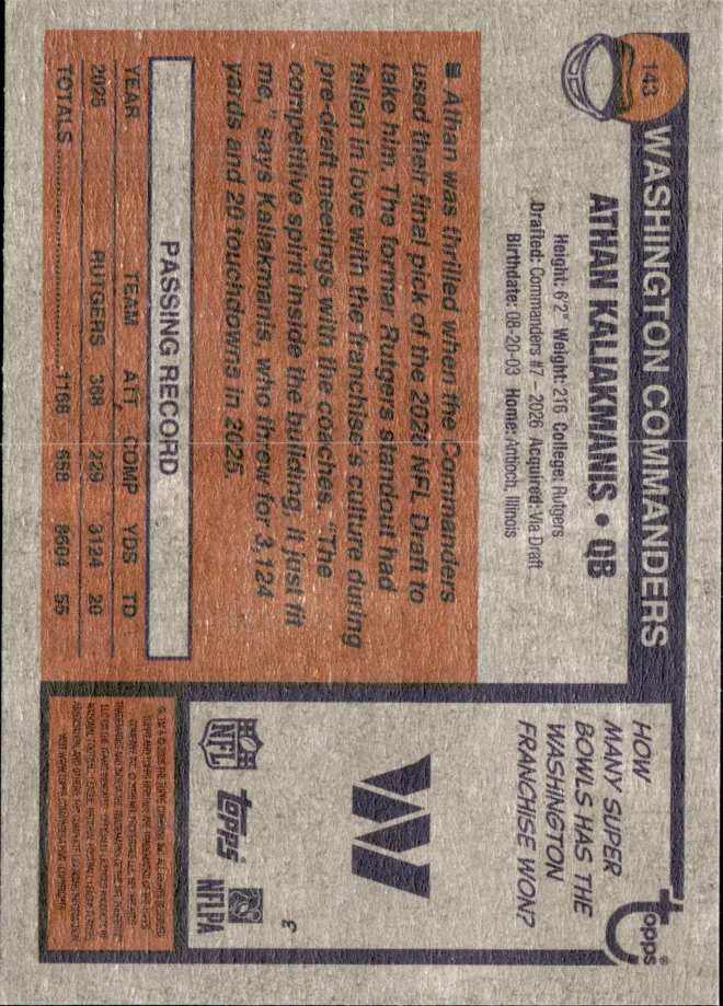 Athan Kaliakmanis card back