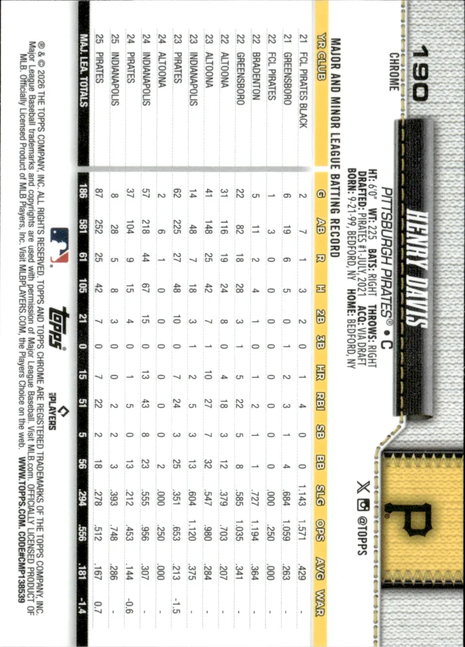 Henry Davis card back
