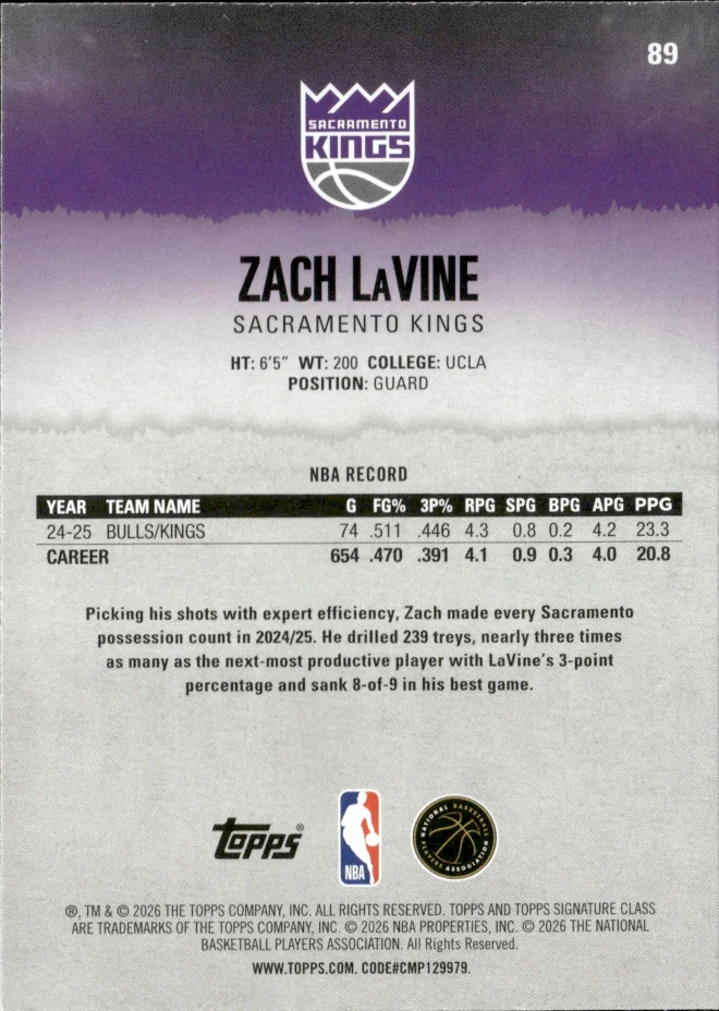 Zach LaVine card back