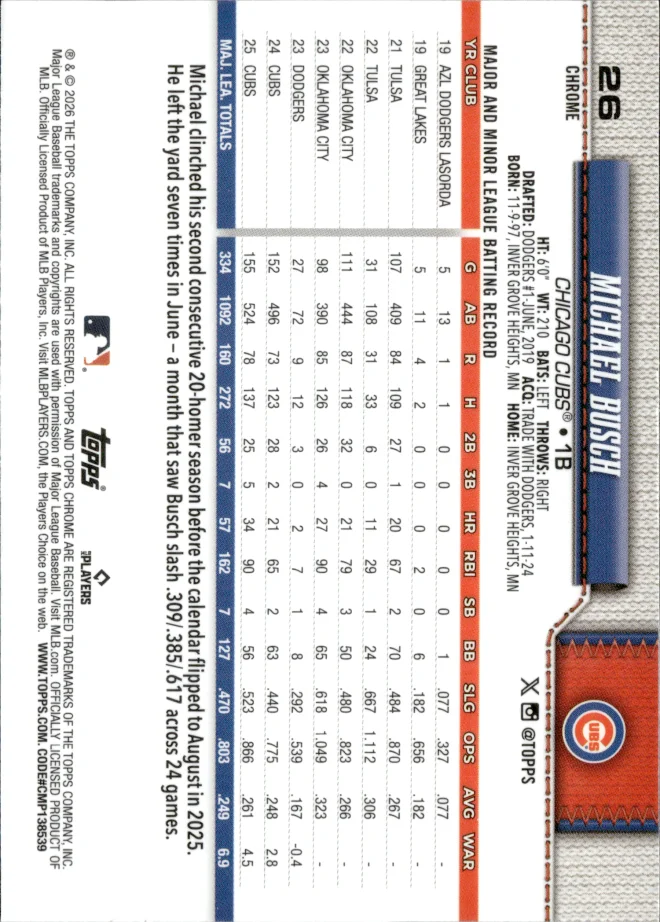 Michael Busch card back