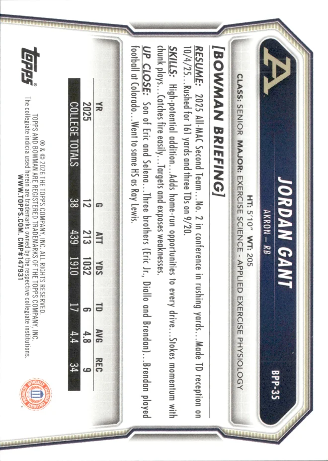 Jordan Gant card back