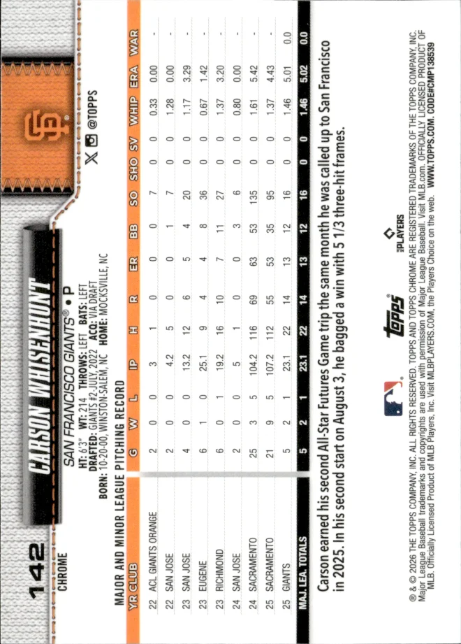Carson Whisenhunt card back