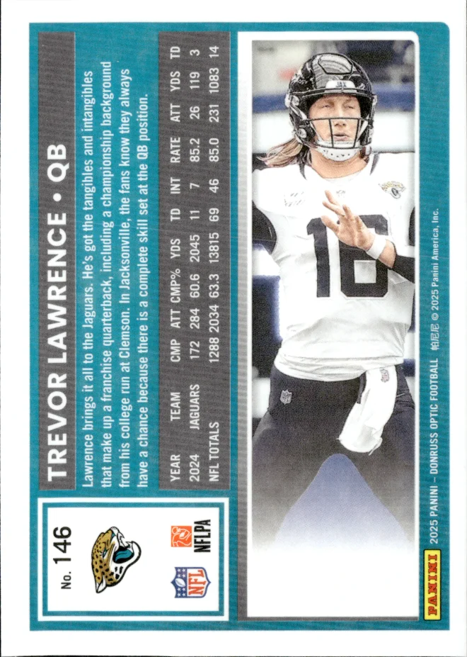 Trevor Lawrence card back