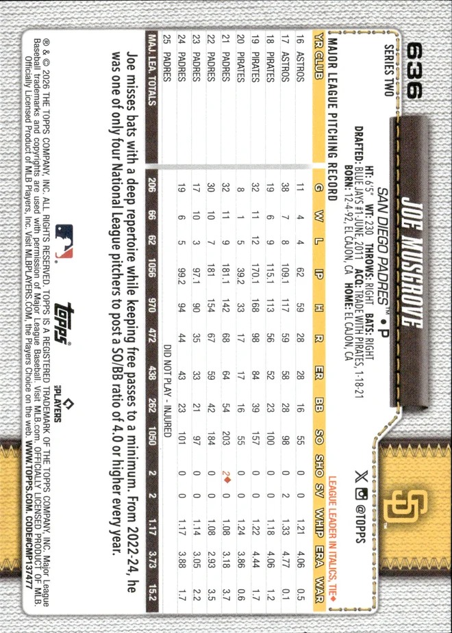 Joe Musgrove card back