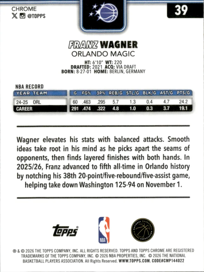 Franz Wagner card back