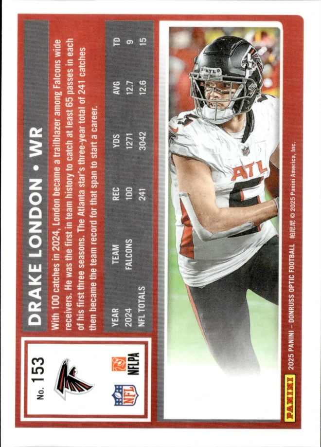 Drake London card back
