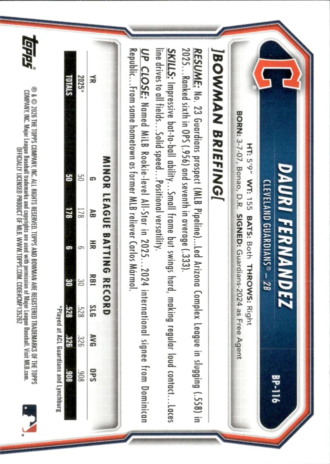 Dauri Fernandez card back