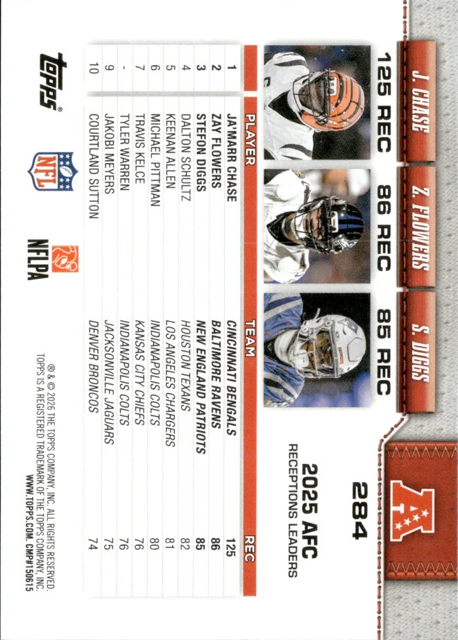 Ja'Marr Chase / Zay Flowers / Stefon Diggs card back
