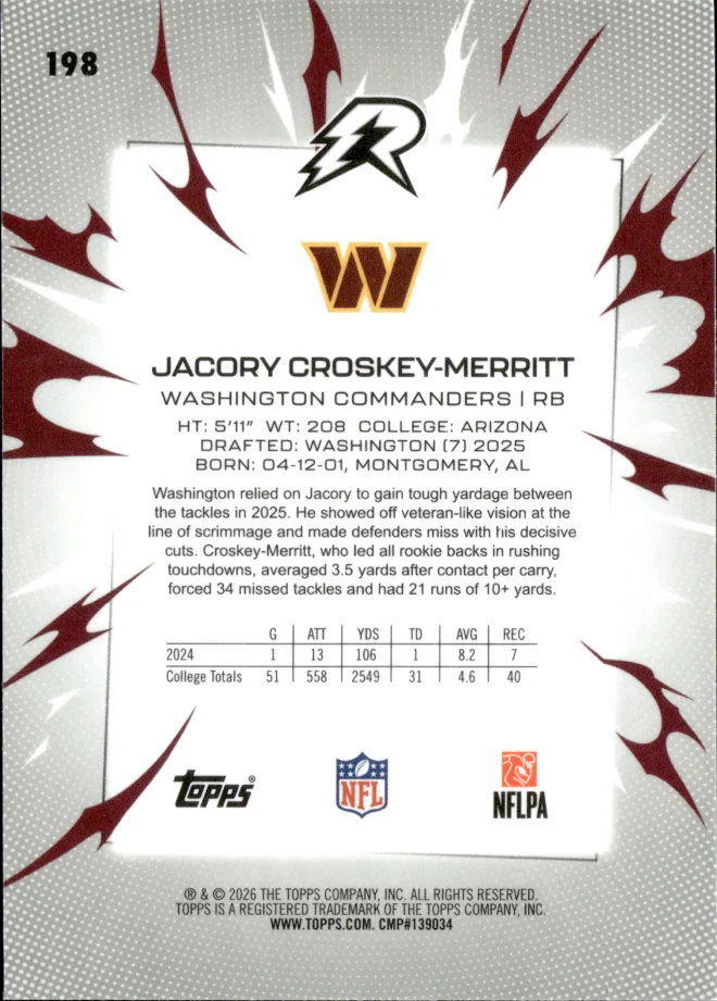 Jacory Croskey-Merritt card back