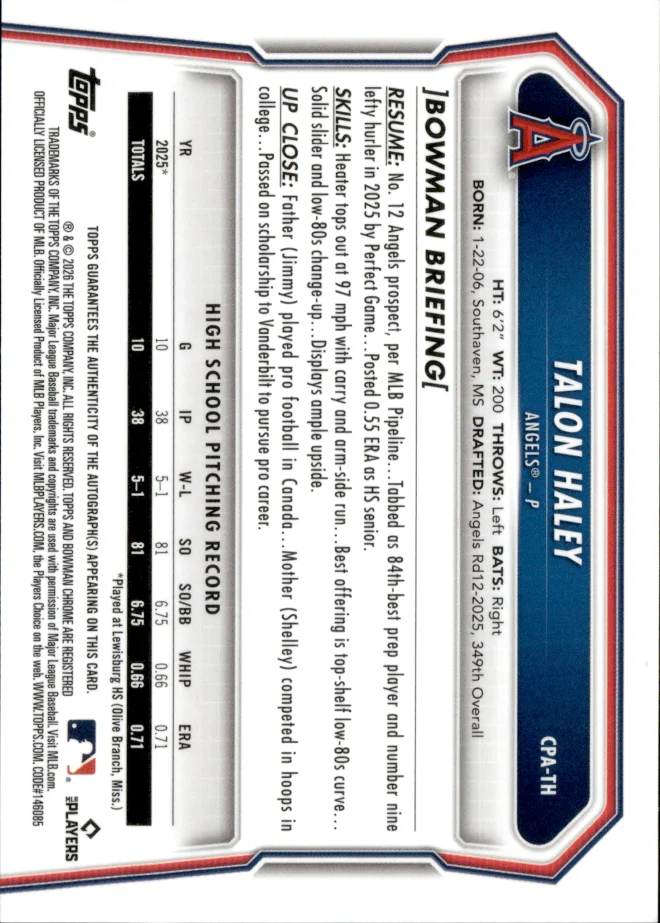 Talon Haley card back
