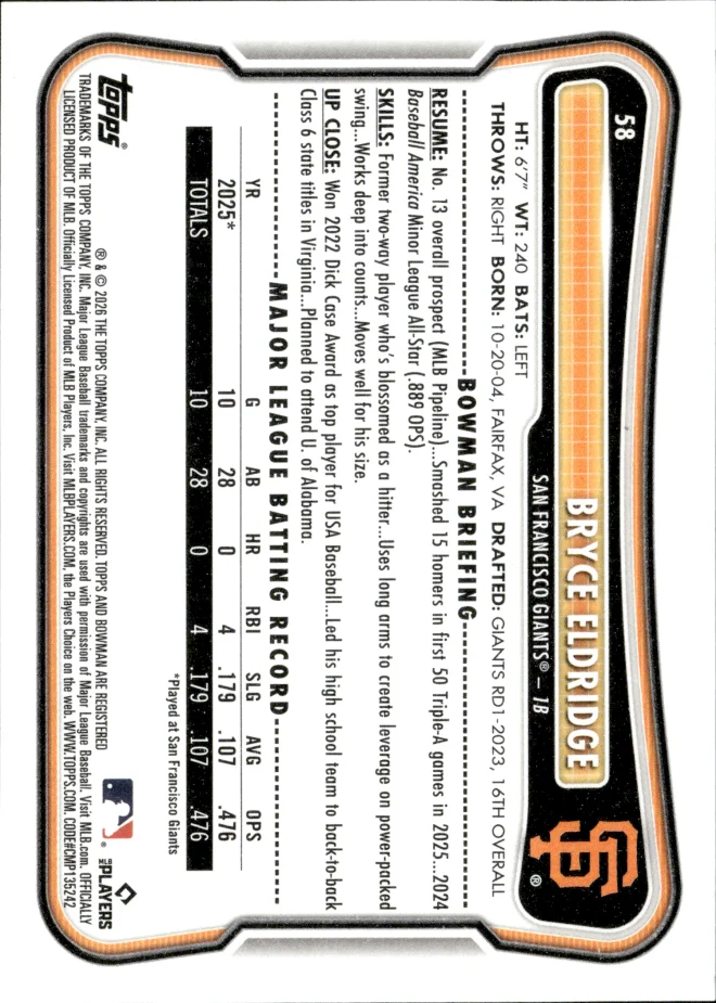 Bryce Eldridge card back