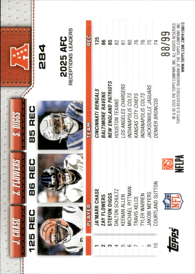 Ja'Marr Chase / Zay Flowers / Stefon Diggs card back