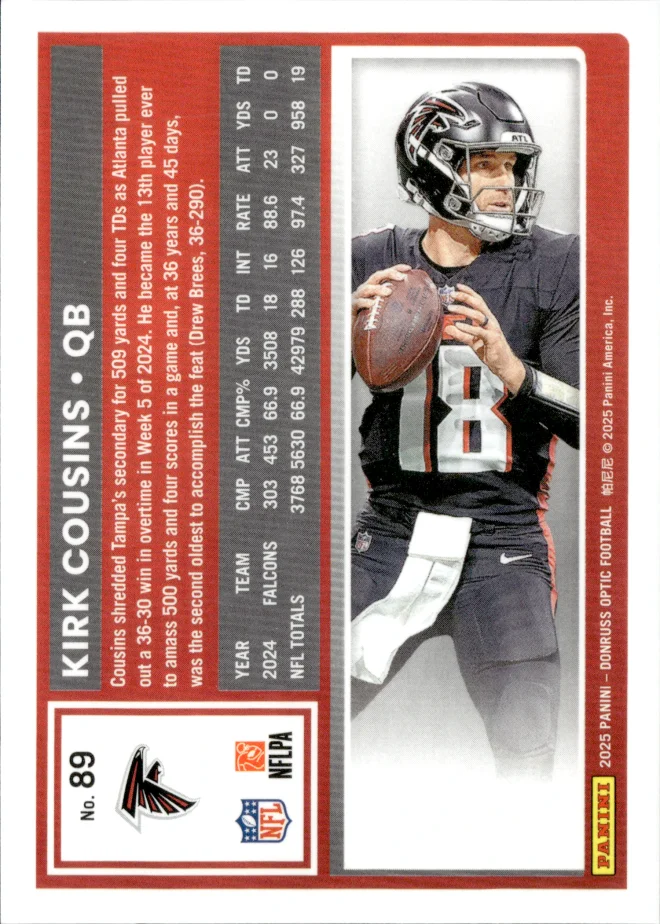 Kirk Cousins card back