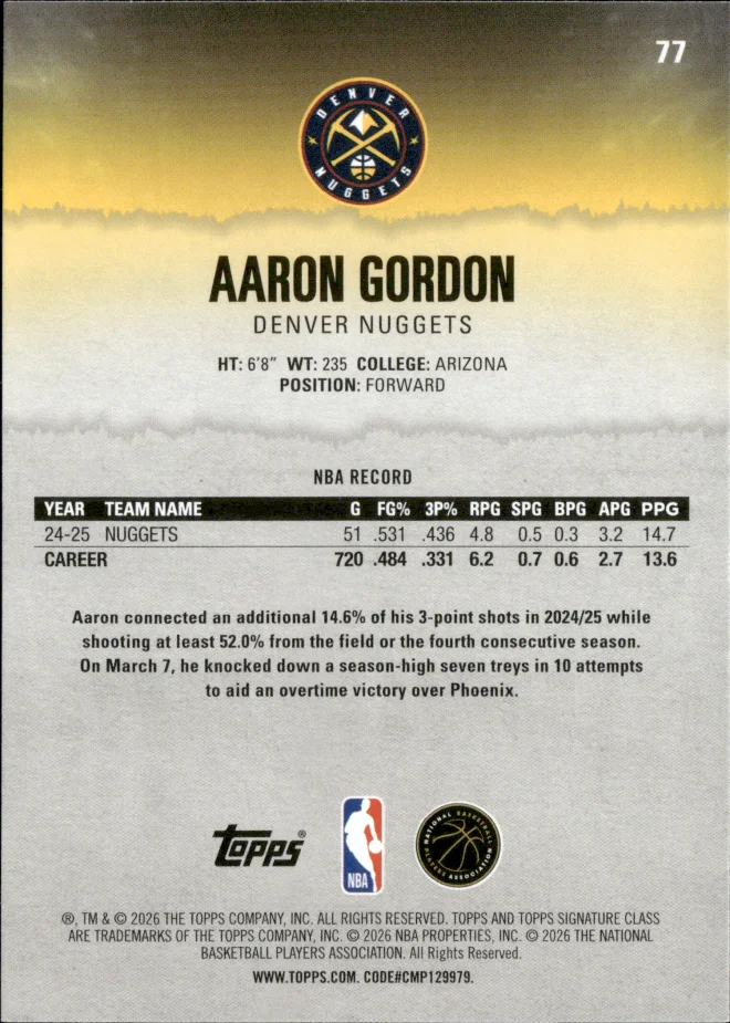 Aaron Gordon card back