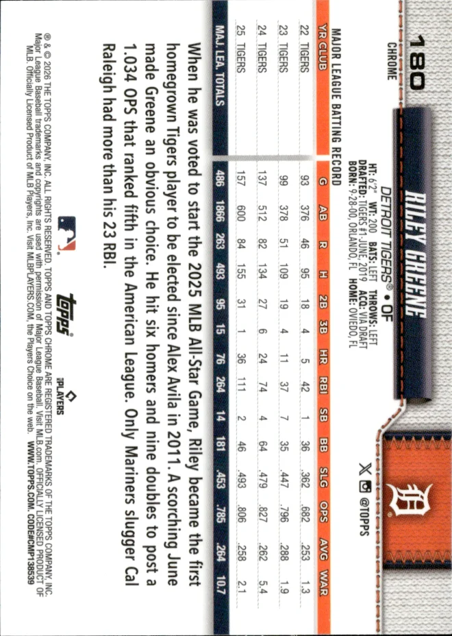 Riley Greene card back