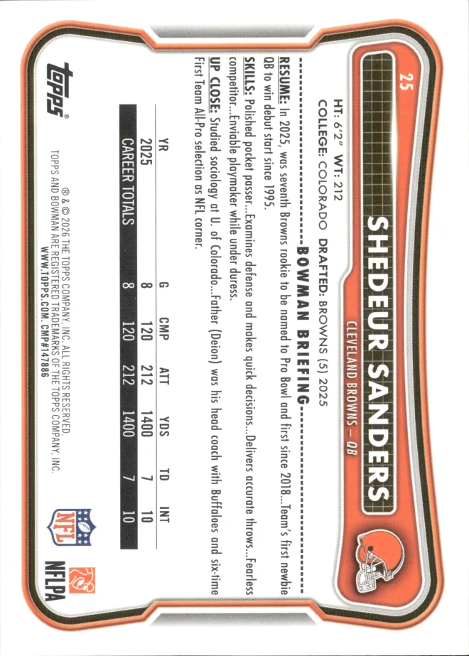Shedeur Sanders card back