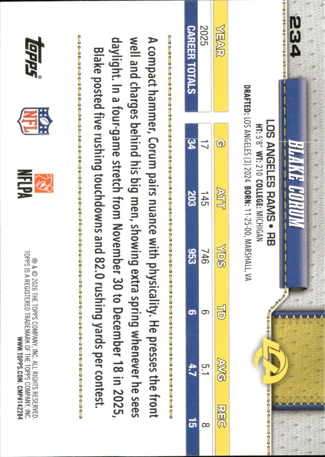 Blake Corum card back