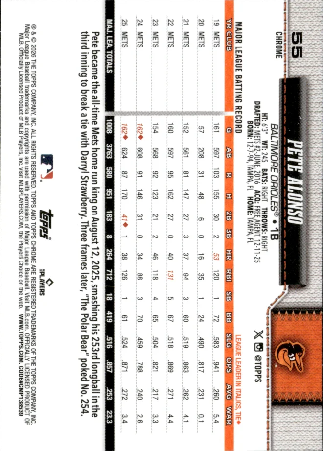 Pete Alonso card back