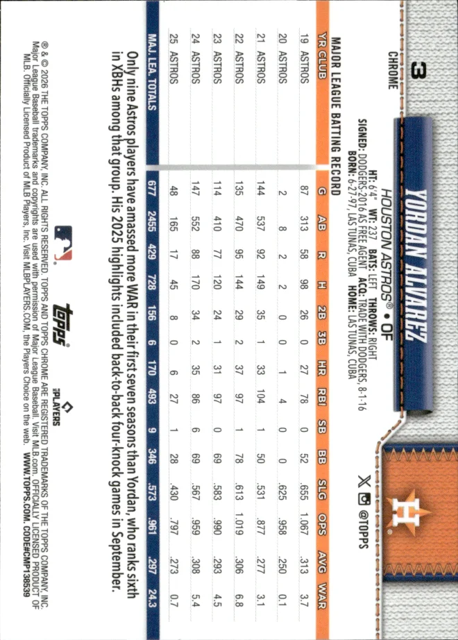 Yordan Alvarez card back