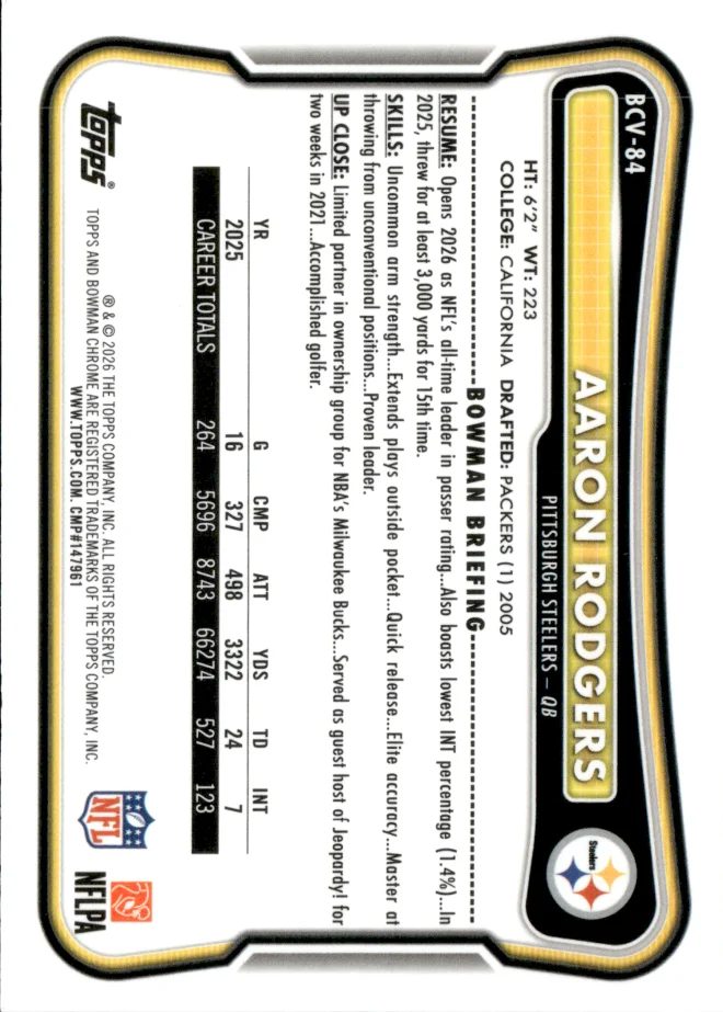Aaron Rodgers card back