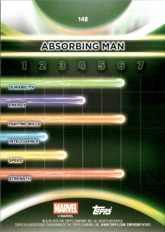 Absorbing Man card back