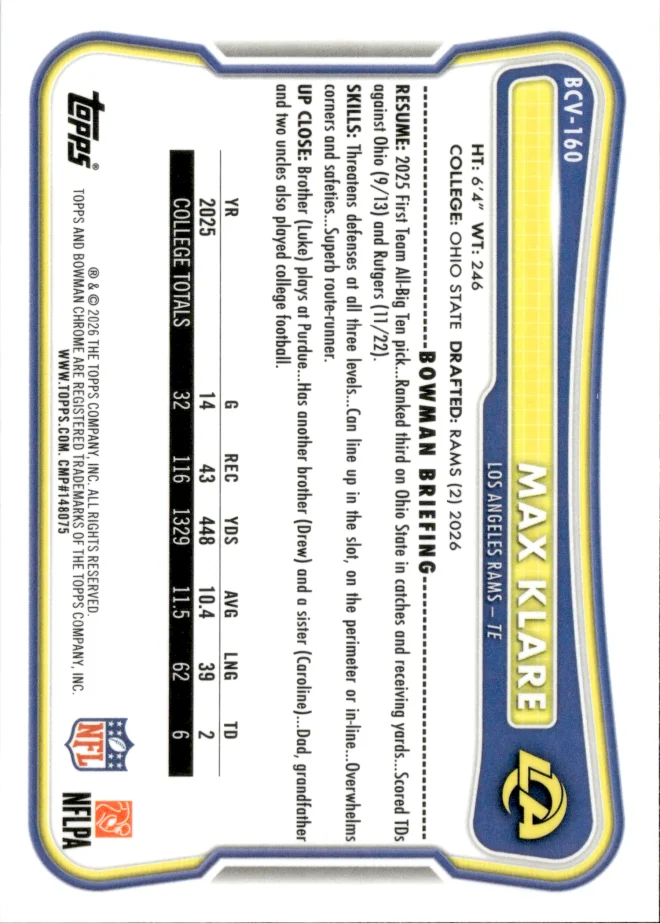 Max Klare card back