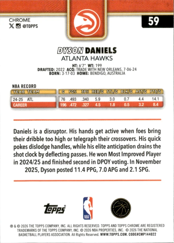 Dyson Daniels card back