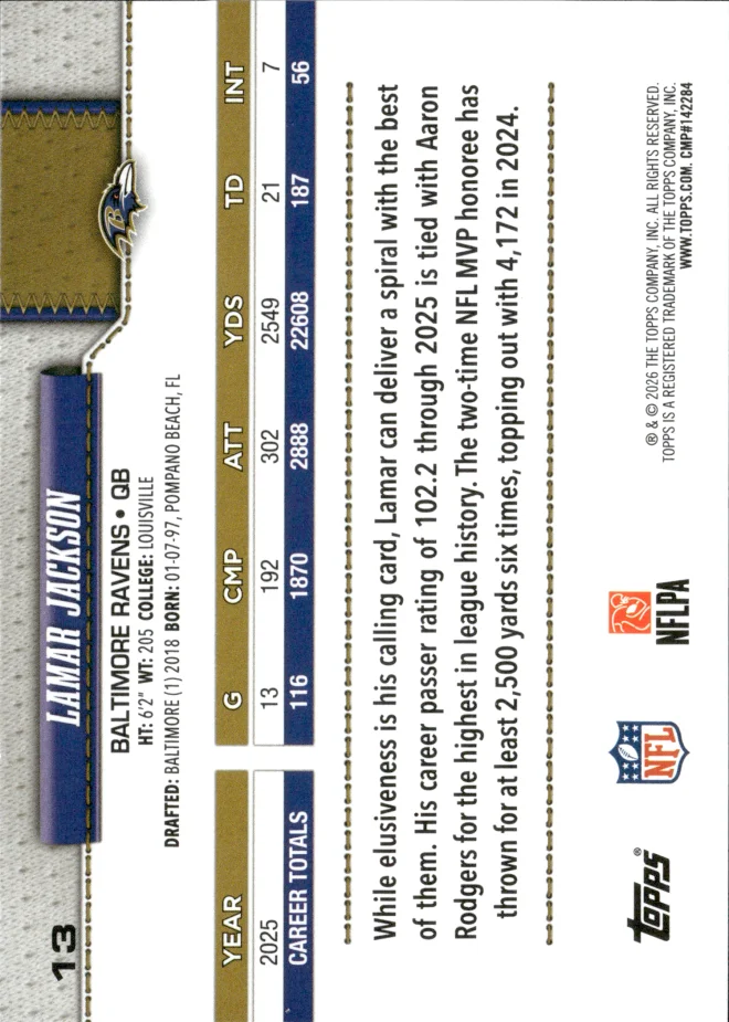 Lamar Jackson card back