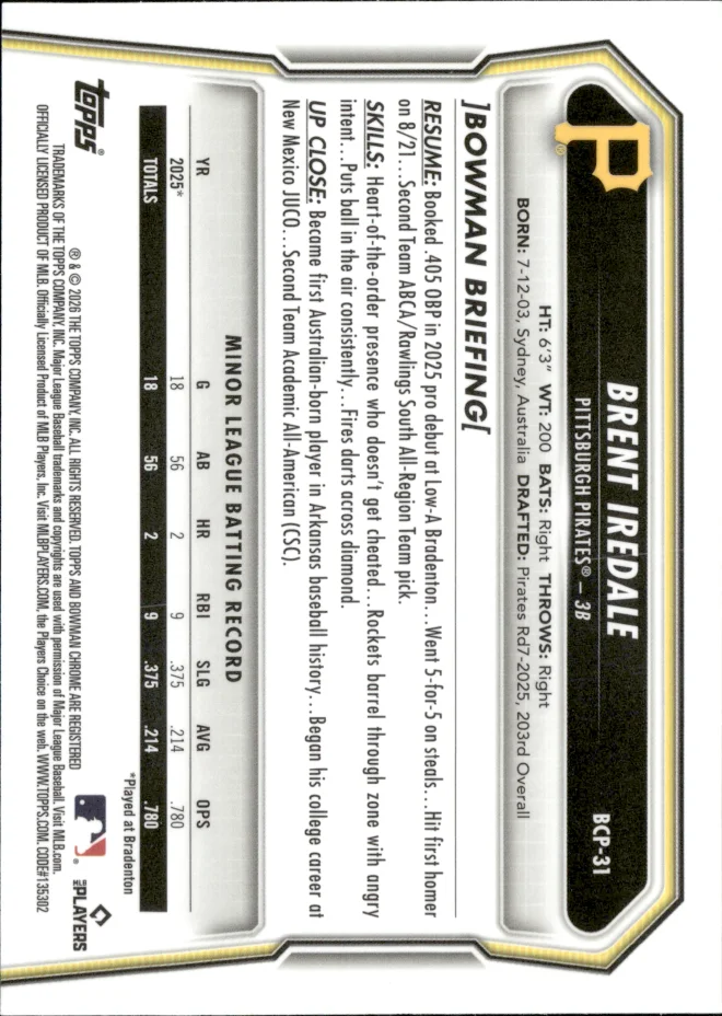 Brent Iredale card back