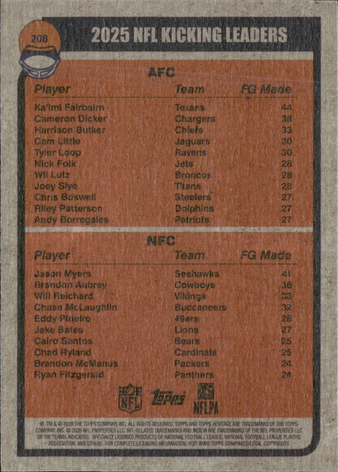 Card 1 card back