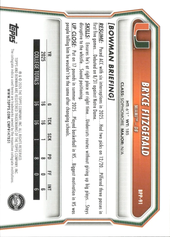 Bryce Fitzgerald card back