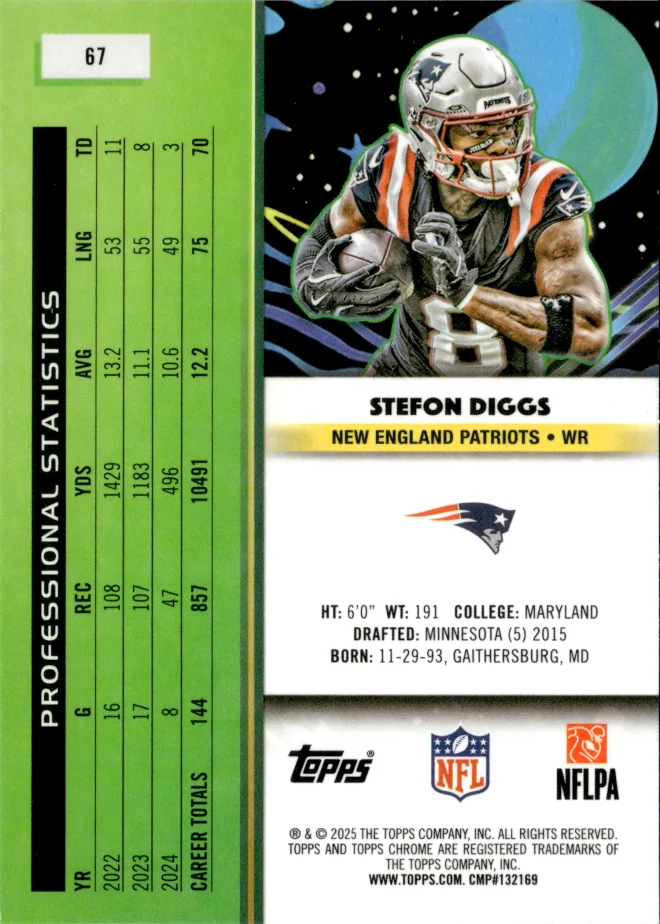 Stefon Diggs card back
