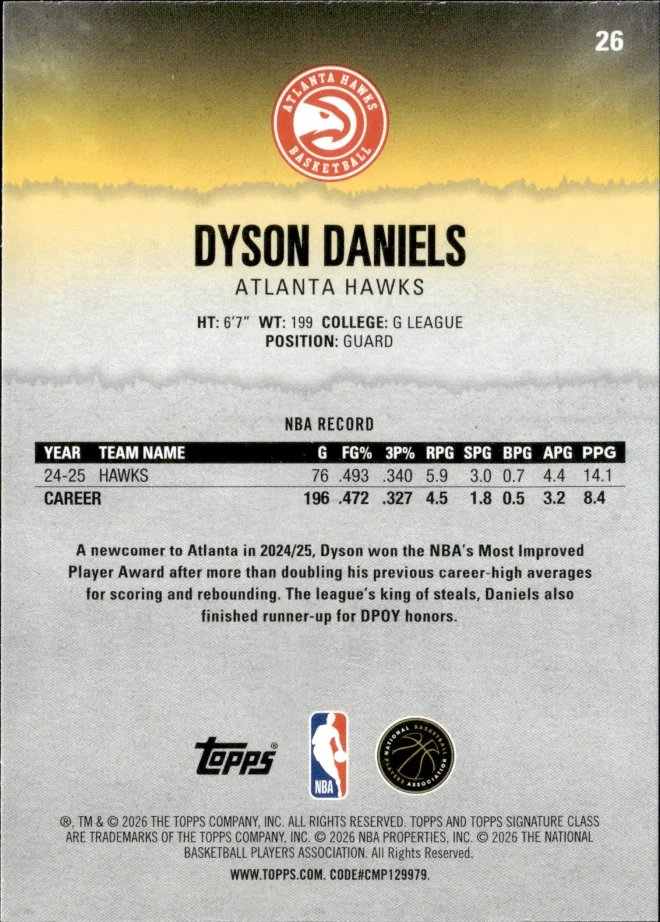 Dyson Daniels card back