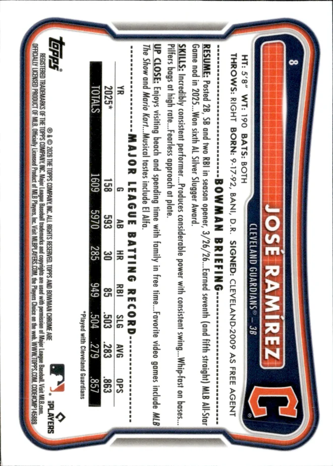 José Ramírez card back
