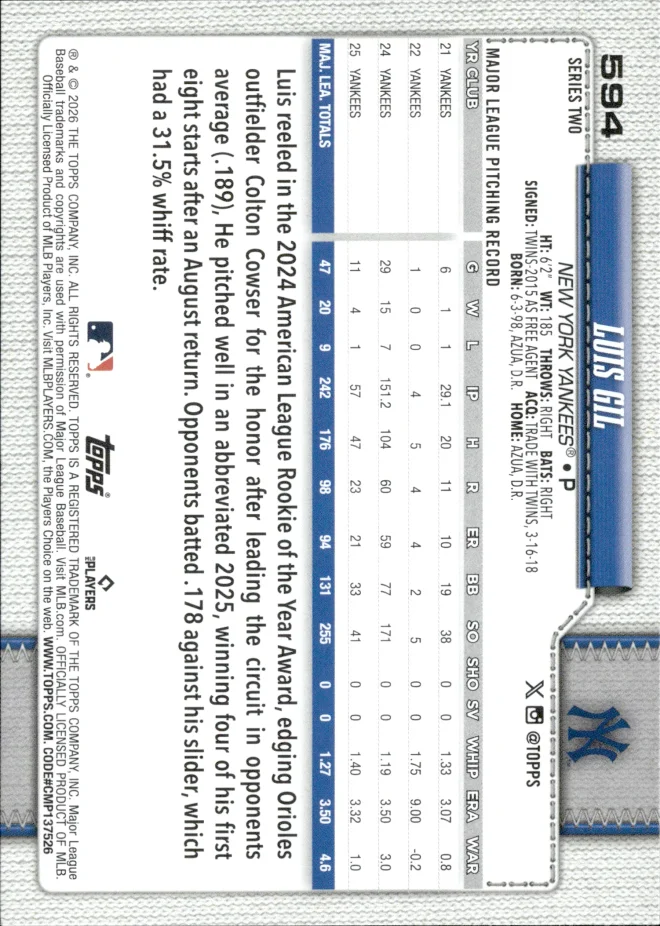 Luis Gil card back