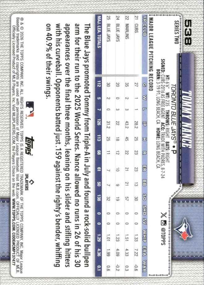 Tommy Nance card back