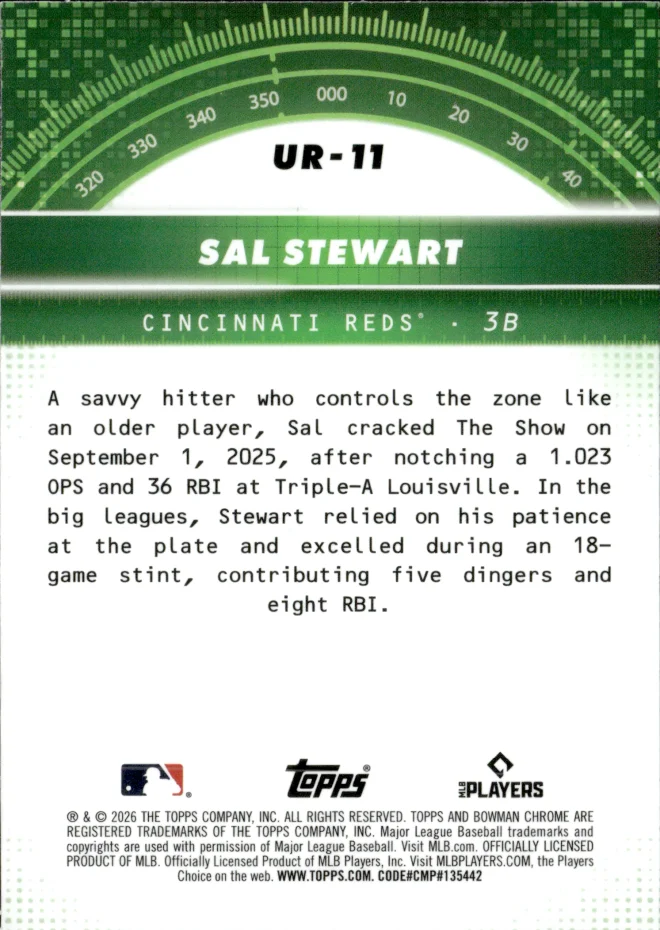 Sal Stewart card back