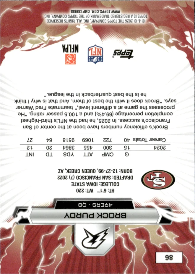 Brock Purdy card back